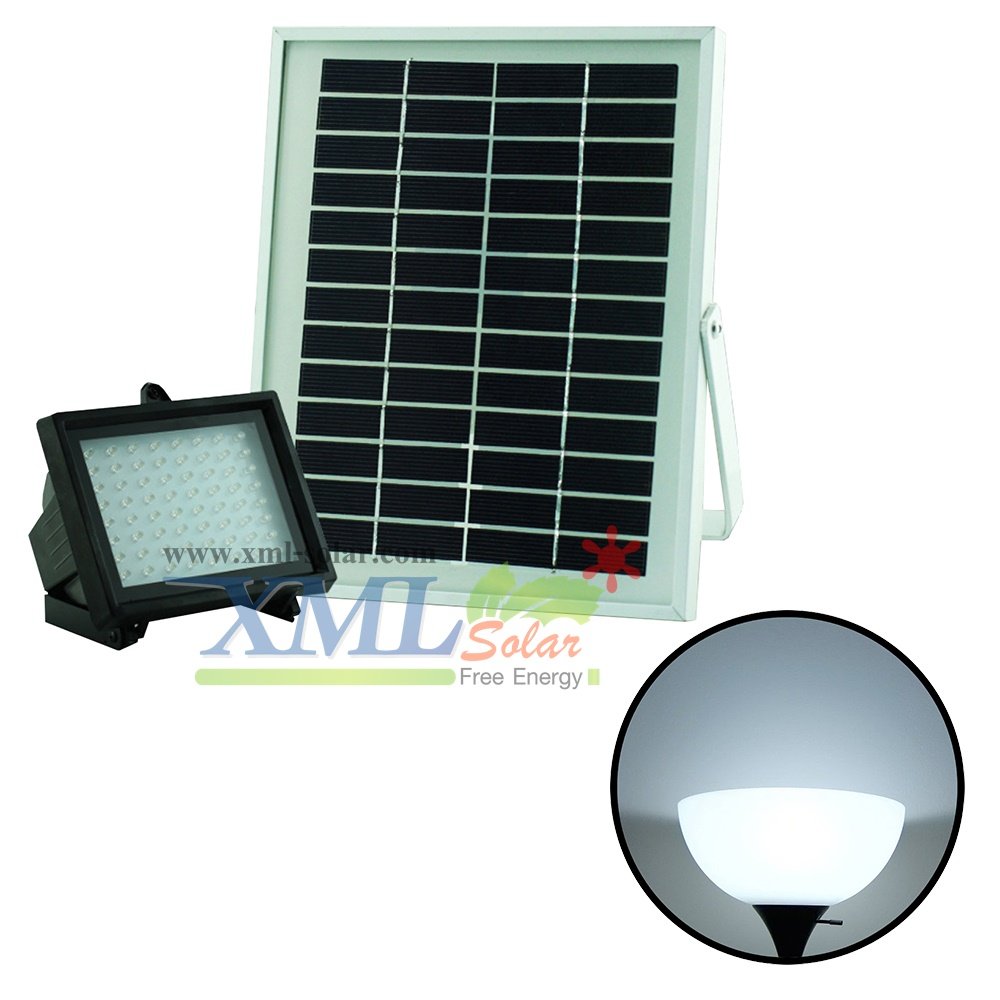 XML-Solar ไฟสปอตไลท์โซล่าเซลล์ 64 LED เเสง : ขาว