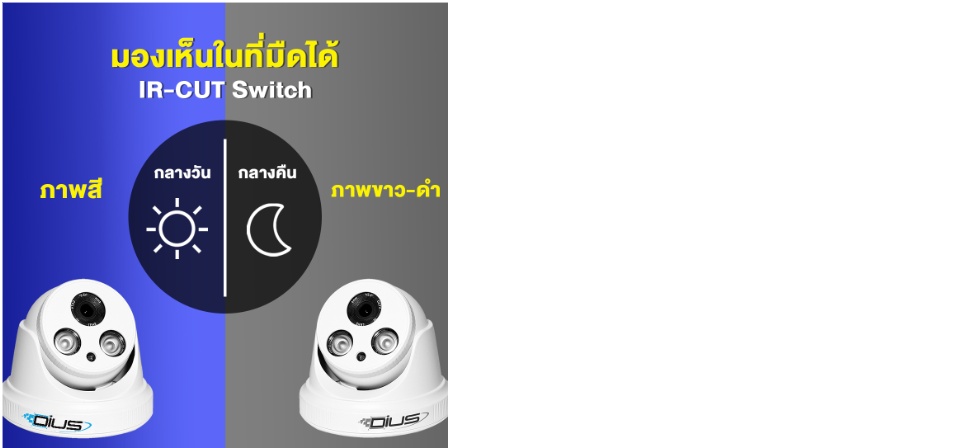 ข้อมูลประกอบของ DIUS กล้องวงจรปิด CCTV 5MP ล้านพิกเซล ทรงโดม 4K Ultra HD Dome Camera (DTD-H2160-5MP)
