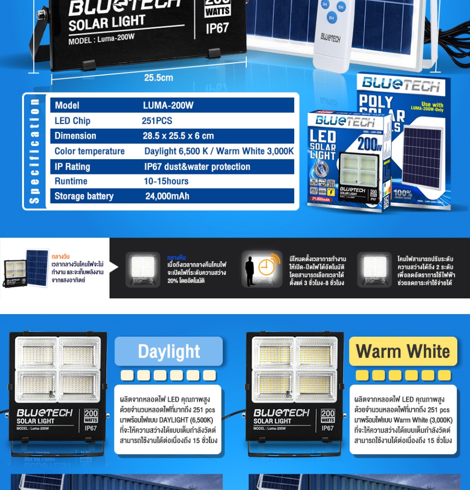 Bluetech USA ไฟโซล่าเซลล์ ขนาด 200วัตต์ สี ขาว (White) / วอร์มไวท์ ...