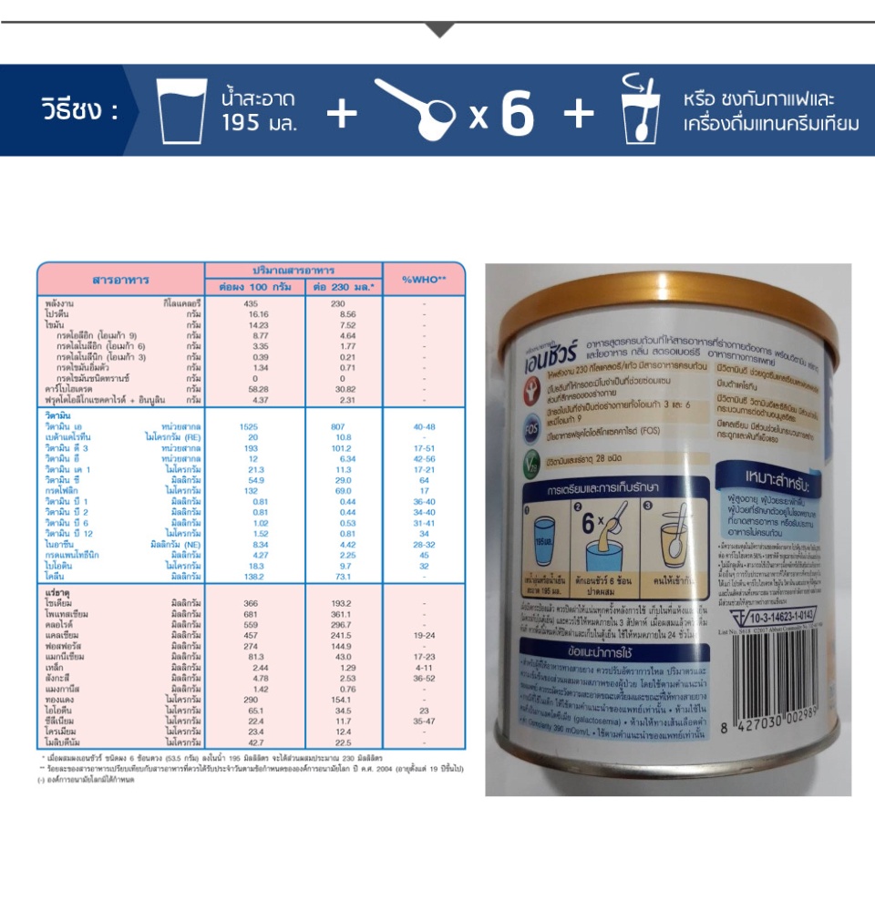 เกี่ยวกับ Ensure สตอเบอรี่ เอนชัวร์อาหารสูตรครบถ้วน ขนาด 400กรัม EXP.2023