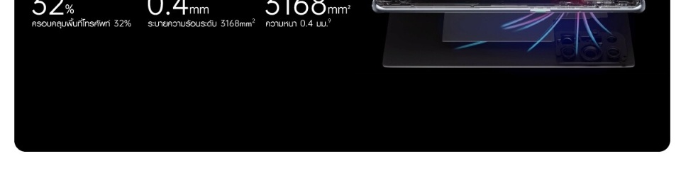 ภาพประกอบคำอธิบาย [ONLINE EXCLUSIVE] [ผ่อน 0%] OPPO Reno6 Pro 5G (12GB+256GB) มือถือ จอ 6.55" แบตฯ 4,500 mAh l SD 870 l กล้องหลัง 4 ตัว คมชัดสูงสุด 50MP
