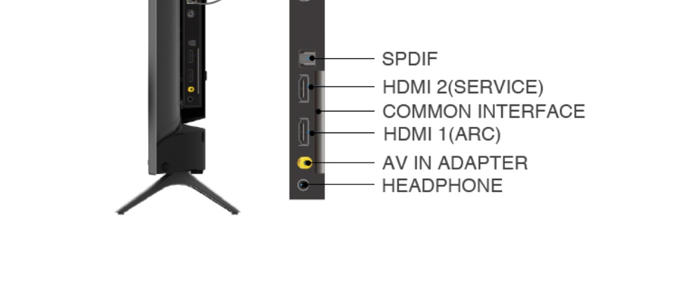 มุมมองเพิ่มเติมของสินค้า ANDROID TV 32 HD HOT ITEMS l TCL TV 32 inches LED Wifi HD 720P Android 11.0 Smart TV (Model 32S6500)-HDMI-USB-DTS-google assistant & Netflix &Yo0-1.5G RAM+8GROM Voice Search