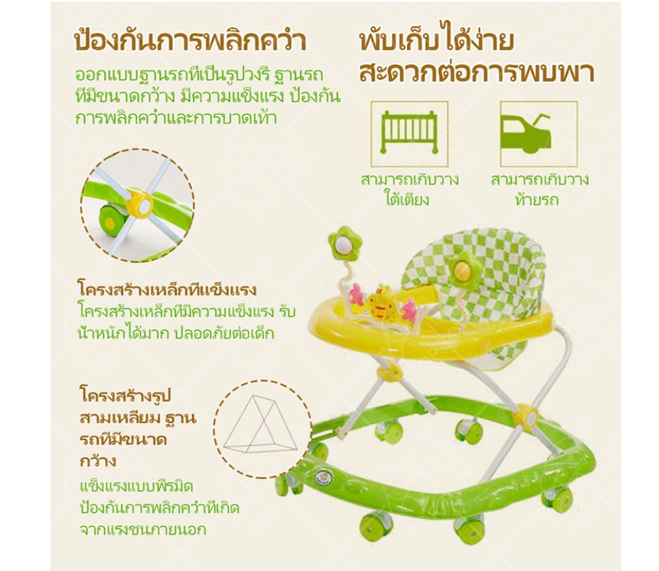 เกี่ยวกับสินค้า รถหัดเดินหมี รถหัดเดินเด็ก มีเสียงดนตรี+ไฟ TOP TOYS รุ่นT002