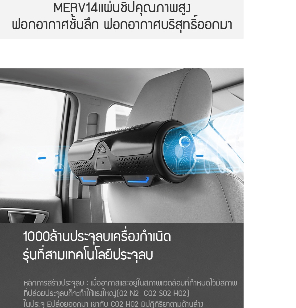 ลองดูภาพสินค้า Hali ใหม่เครื่องฟอกอากาศในรถยนต์ทรงกระบอกแบบสายรัดเบาะหลังไอออนพร้อมไส้กรองเตือน เครื่องฟอกอากาศในรถ