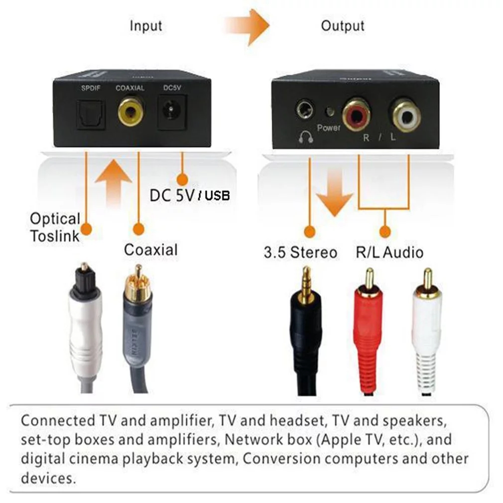 ภาพอธิบายเพิ่มเติมของ ตัวแปลงสัญญาณOptical/Coaxialเป็น RCA Digital Coaxial To RCA Audio Converterไฟเบอร์ดิจิตอลเปิดตัวแปลงสัญญาณเสียงอนาล็อก แถมสายไฟ B44