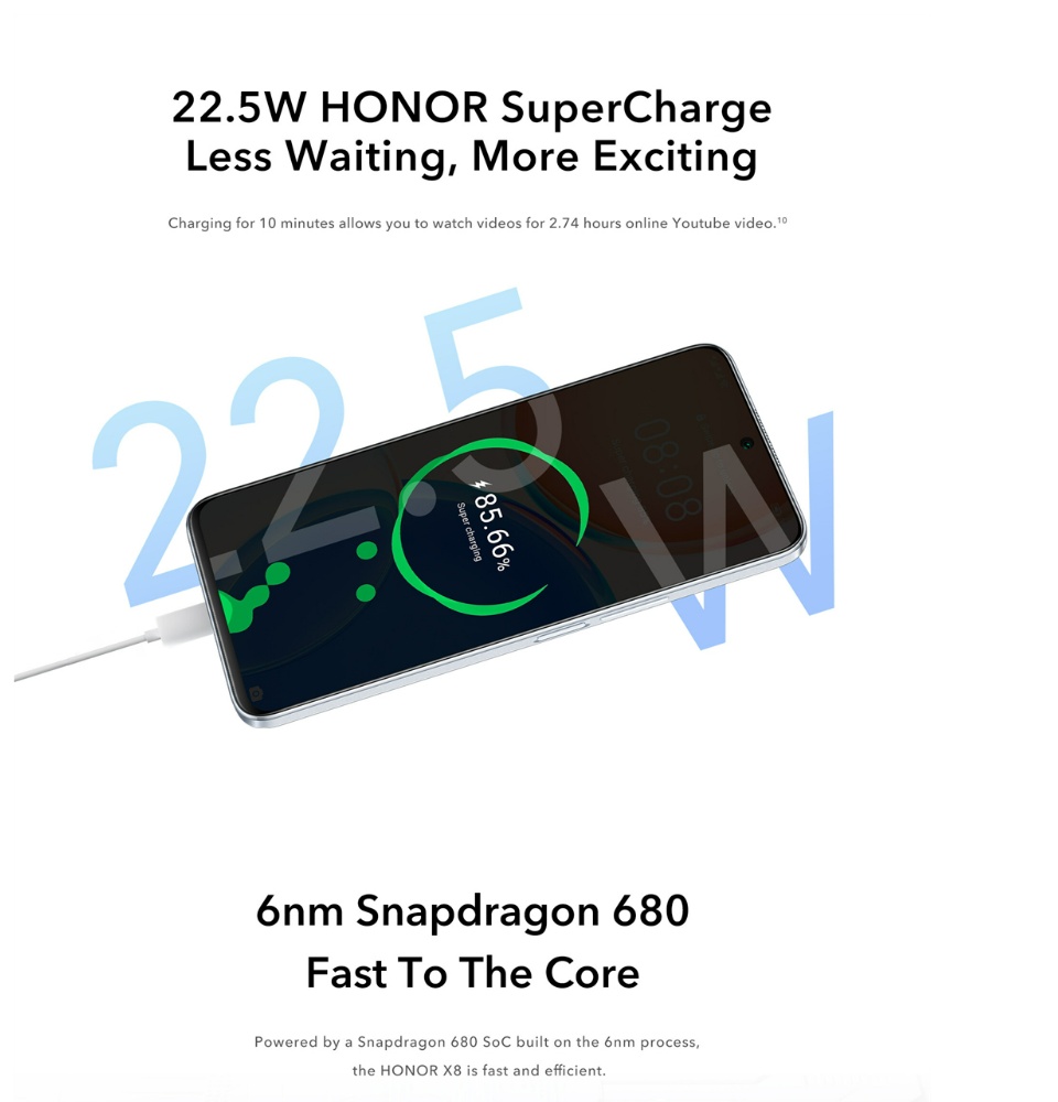 ภาพประกอบคำอธิบาย HONOR X8 6.7 นิ้วSnapdragon 680Ram 6GB+Extended Ram 2GBRom 28GBกล้องหลัง 64 MPกล้องหน้า 16MP (โทรศัพท์มือถือ)
