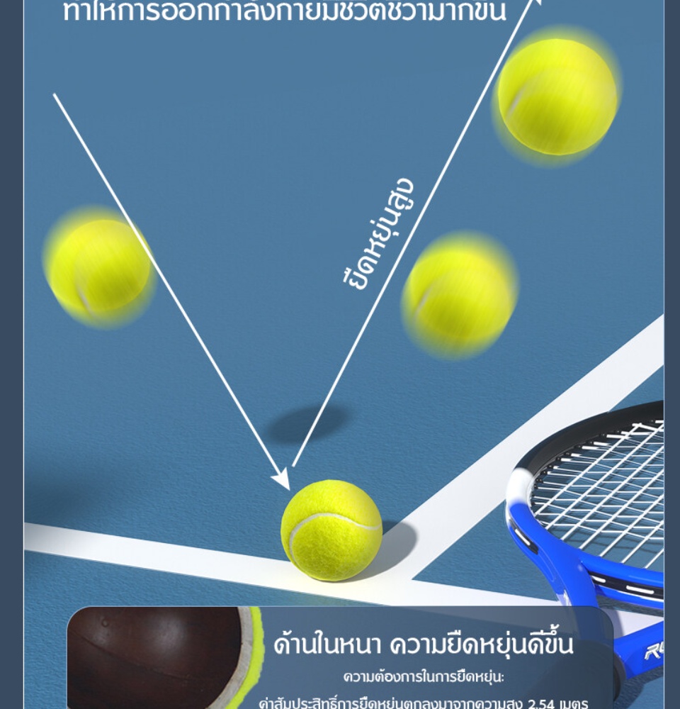 ภาพที่ให้รายละเอียดเกี่ยวกับ GOTRIP ไม้เทนนิส เทนนิส อุปกรณ์ฝึกซ้อมเทนนิส สำหรับ ผู้หัดเล่น เล่นคนเดียว ตีแล้วเด้งกลับ อุปกรณ์ฝึกซ้อมสำหรับเล่นคนเดียว