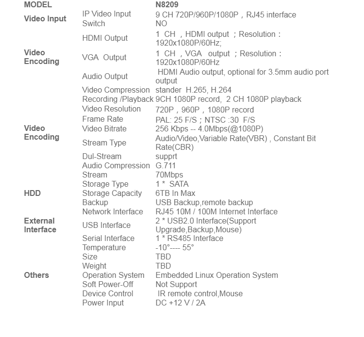 ภาพประกอบของ VStarcam กล่องบันทึกกล่อง IP Camera Eye4 NVR N8209 / 9 CH By.SHOP-Vstarcam