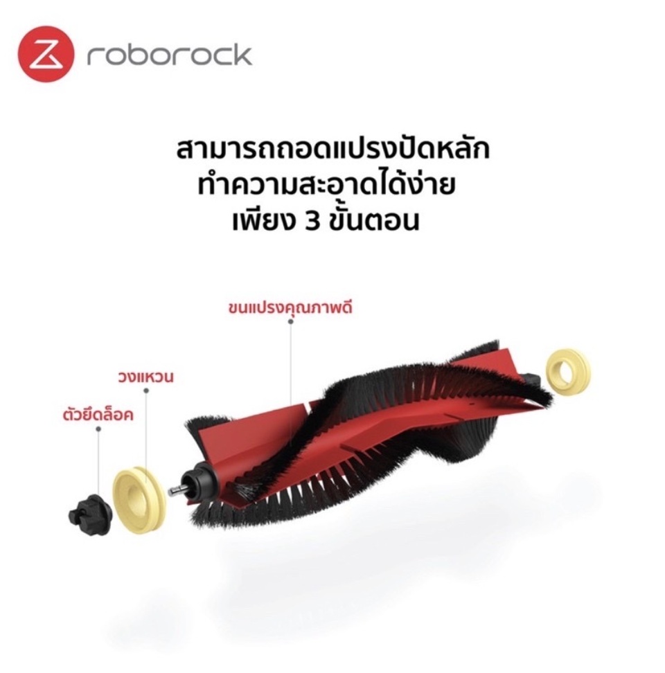 คำอธิบายเพิ่มเติมเกี่ยวกับ [ของแท้ Original] Roborock แปรงปัดหลัก แบบถอดขั้วได้ Detachable Main Brush สำหรับรุ่น S6 / S5 Max / S6 Pure / S6 MaxV