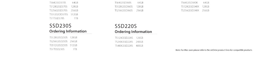 รูปภาพรายละเอียดของ SSD230S 256GB : SATA III รับประกัน  5 ปี หรือ**รับประกันไม่เกิน 140 TBW ** - มีใบกำกับภาษี
