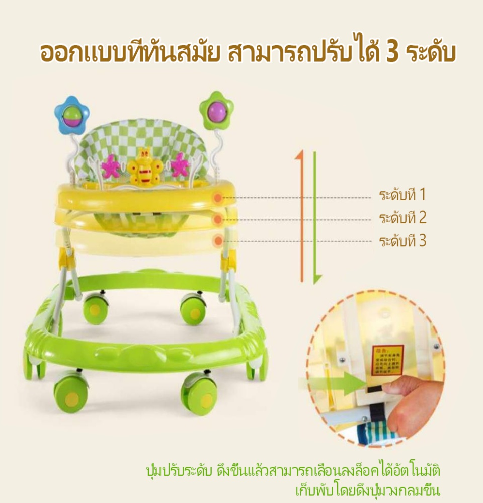 รูปภาพเพิ่มเติมเกี่ยวกับ รถหัดเดินหมี รถหัดเดินเด็ก มีเสียงดนตรี รุ่นT002 Top Spot