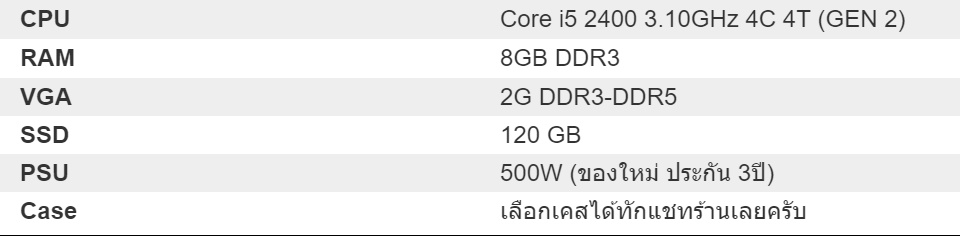ภาพประกอบของ [COMZING] คอมพิวเตอร์เล่นเกมส์ ตัดต่อ ทำงาน CORE i5-2400  RAM 8GB  การ์ดจอแยก 2G  SSD 120GB คอมประกอบ เล่นเกม GTA V Frefire FIFA4 พร้อมใช้งาน