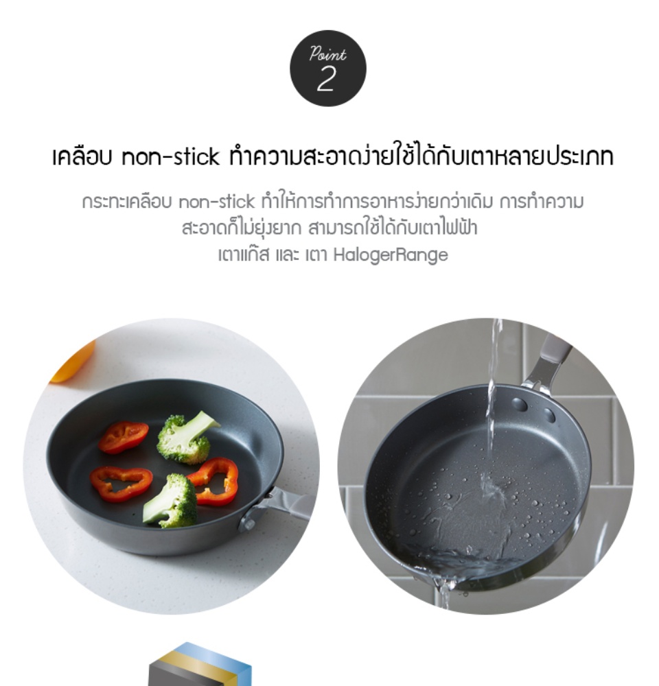 เกี่ยวกับ LocknLock กระทะ Handy cook Sauce pan ไซส์ 12cm รหัส LHD1121