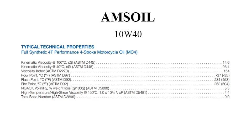 คำอธิบายเพิ่มเติมเกี่ยวกับ ของแท้ มีบาร์โค็ด น้ำมันเครื่อง AMSOIL 10W40 สังเคราะห์ 100% ขนาด 0.946L. จำนวน 1 ขวด