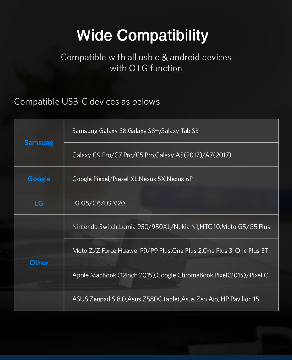 ภาพประกอบของ UGREEN 30453 OTG Adapter 2 in 1 Micro USB & USB C to USB 3.0 Female ตัวแปลง Micro USB & TYPE C เป็น USB 3.0 ตัวเมีย สำหรับ Samsung Galaxy S10/ S10+/ S9 / S9+  HUAWEI P30/ P20 Pro/ P20 / P20 Lite, Mate 20/ Mate 10/ Mate 9, P9 / P10  XiaoMi Mi9, Mi8, Mi6