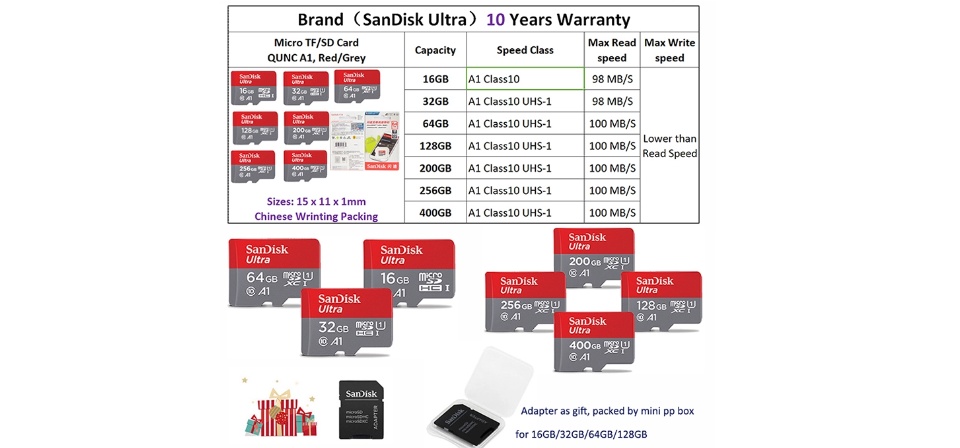 ภาพอธิบายเพิ่มเติมของ Sandisk Ultra Micro SD Card SDXC Class10 A1 แมมโมรี่การ์ด ความจุ 16/32/64/128/200/256/400 GB สินค้าใหม่ของแท้ประกันศูนย์7ปีเต็ม