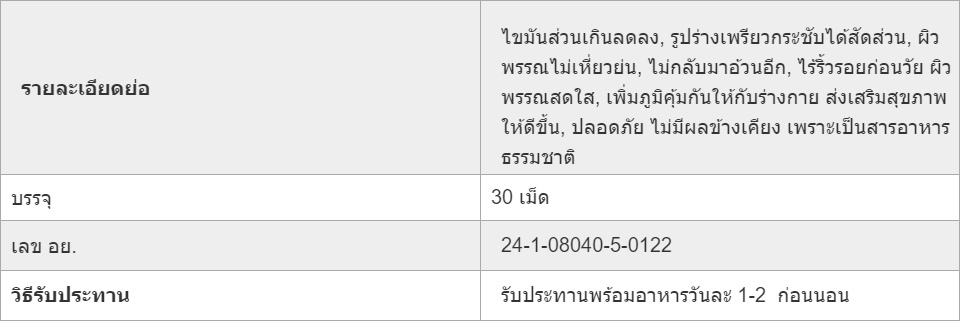 รายละเอียดเพิ่มเติมเกี่ยวกับ Nutri Master NiteTime Maxs 30 caps. / นูทรีมาสเตอร์ ไนท์ไทม์ แม๊กซ์ 30 แคปซูล